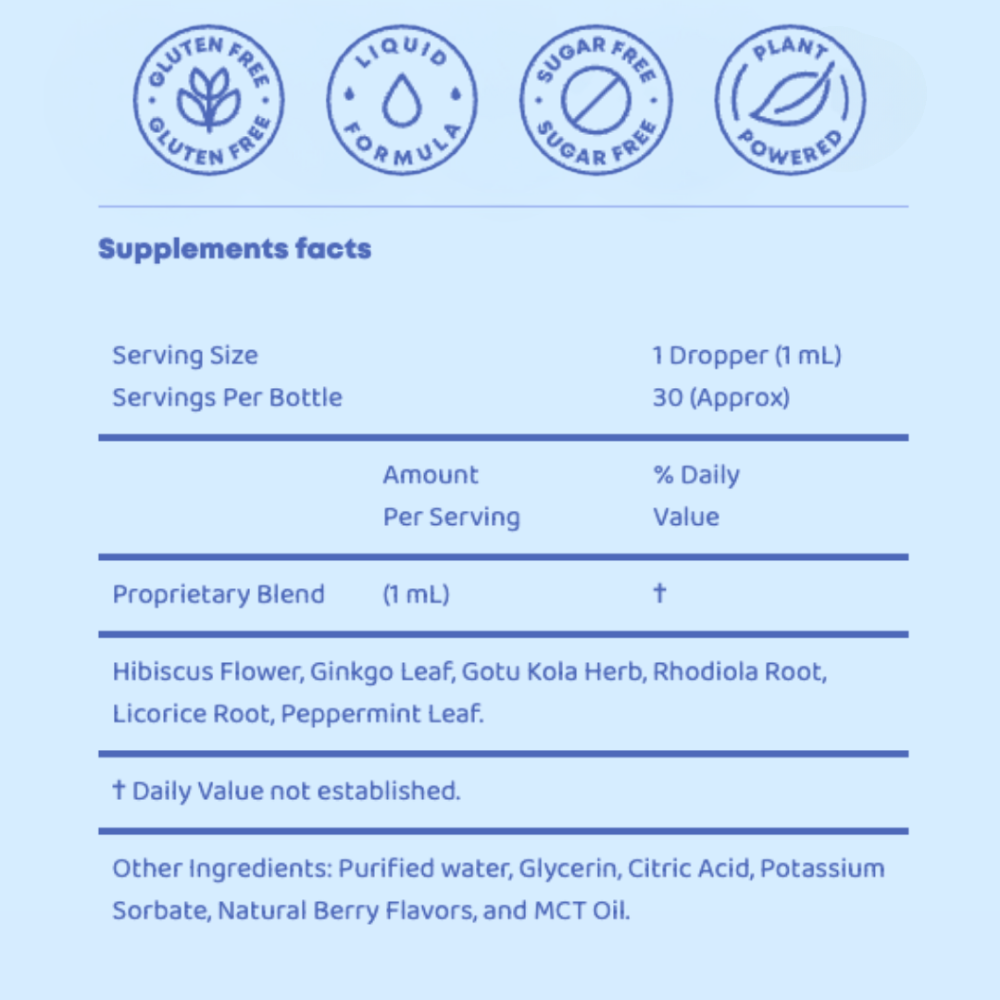 Nature's Fix™- CleverDrops