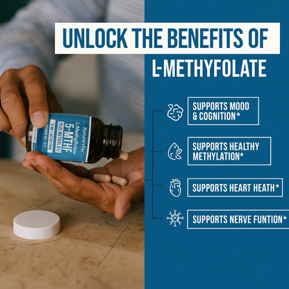 Nature's Fix™- Adults Methylfolate Plus B12 Cofactor