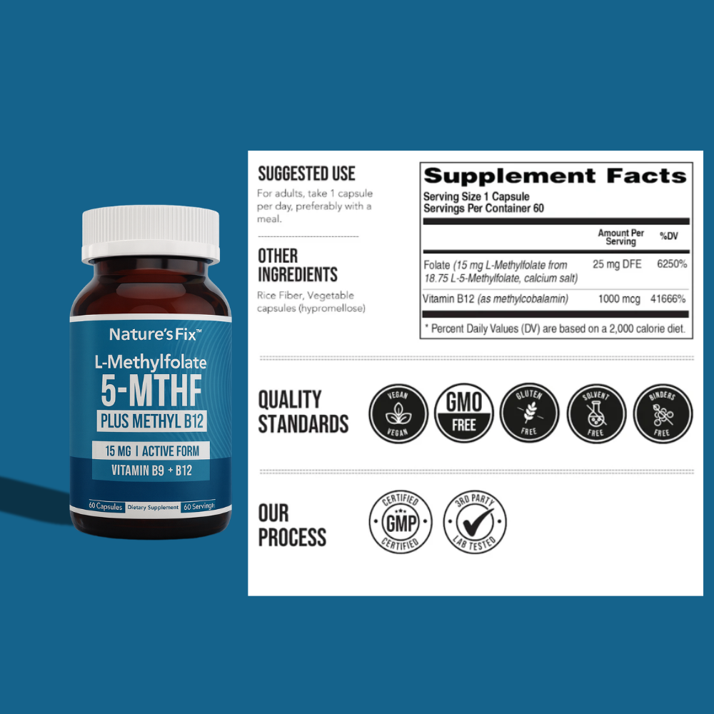 Nature's Fix™- Adults Methylfolate Plus B12 Cofactor